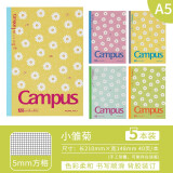 日本KOKUYO国誉水果笔记本插画师设计本Campus限定8mm点线车线方格无线装订本B5好看的本子 A5小雏菊五本装方格5mm