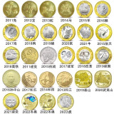 2022年虎年纪念币 2022虎币 第二轮生肖纪念币 二虎10元贺岁币 2011-2022年28枚