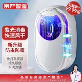 京严智造筷子消毒机家用筷勺筒厨房置物架筷笼盒收纳神器紫外线除菌烘干一体机多功能餐具壁挂柜免打孔沥水 充电款【烘干消毒一体】壁挂式