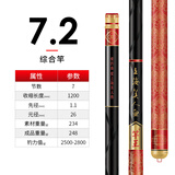 美人鱼（Mermaid） 美人鱼官网竿王鱼竿手杆轻硬28调综合杆碳素钓鱼竿渔具 7.2m 竿王