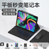法普拉适用2025新款联想小新pad蓝牙键盘padpro11保护套plus11.5寸硅胶Pro12.7拯救者Y700平板11.2保护壳 【雅致黑+键盘+鼠标】背光版 联想小新(12.7英寸)2代