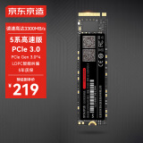 京东京造 512GB SSD固态硬盘 M.2接口（NVMe协议）PCIe3.0四通道 5系列