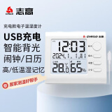 志高（Chigo）温度计室内温湿度计电子时钟室温计磁性温度表ZG-8012(充电款)