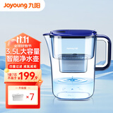 九阳（Joyoung）净水壶家用过滤水壶净水器滤芯自来水厨房过滤器农村净化器JYW-B05 【1壶7芯 】