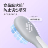 usmile呵护刷头和洁齿刷头区别怎么选择(商家对比爆料分享选购攻略)