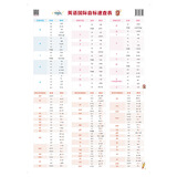新标准 英语国际音标速查表
