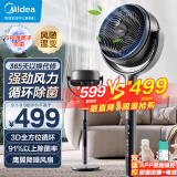 美的（Midea）【SPI净离子】五翼四季净化扇摇头空气循环扇家用电风扇风随温变立式风扇落地扇空调伴侣 GDG24LX