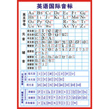 咲光英文字母表墙贴小学生26个大小写字母表挂图二十六个英语字母表 英语国际音标 PP胶 背面带 超小30乘40