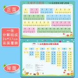 幼小衔接一日一练教材全套10册幼升小每日一练幼儿园中班学前班大班入学准备幼儿练习册全套拼音数学识字语文专项训练综合口算卡片加减乘除学习卡片识字卡片拼音挂图全脑思维游戏专注力看图猜成语 儿童挂图【10以