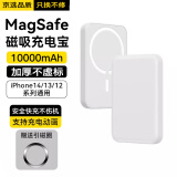 点金石【20000毫安】适用于苹果磁吸充电宝 MagSafe无线iPhone外接电池快充大容量移动电源便捷 10000毫安充电宝 【20WPD快充丨优化电池健康】