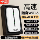 2024新款移动无线WiFi无限速流量高速路由器 真5G【机皇版】全网通-提速3999%