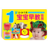 海润阳光 1岁宝宝早教挂图 12-24个月 早教启蒙玩具 幼儿学前教育挂图 婴幼儿早教启蒙 识字挂图认字书儿童幼儿园宝宝墙贴挂图早教启蒙