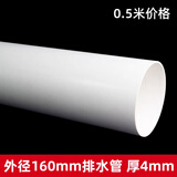 180PVC排水管油烟机管道排气配件转直接180×160变径直接三通弯头 160mm管子0.5米