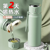皇家洛克保温杯316不锈钢大容量带杯盖水杯学生车载户外杯子 薄荷绿450ml