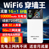 昌实随身wifi无线5Ghz移动wifi6网络充电宝流量免插卡三网wife7全国通用车载路由器便携式热点2024新款 【1W毫安】5GHz+WiFi6 光纤提速999%