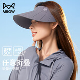 猫人防晒帽女遮阳帽防紫外线无痕空顶帽可折叠大帽檐户外跑步太阳帽子