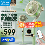 美的（Midea）四季净化扇/一级节能空气循环扇/家用落地扇/台式柔风电风扇 /轻音桌面小风扇/净离子除菌GDG24FG