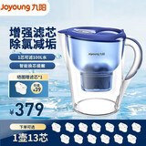 九阳【性价比断货款】净水壶家用净水器自来水过滤器厨房智能滤水壶便携换芯提醒净水杯3.5L大容量 【滤芯加强款】B05E 一壶13芯
