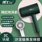 优士（USIR）吹风机家用大风力负离子护发可折叠速干发廊冷热风大风量吹风筒大功率电吹风2000w理发店风筒 【发廊推荐】家用1800w大功率【翡翠绿】