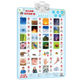 幼儿启蒙有声挂图 看图识字 3-6岁儿童早教玩具启蒙认知看图识字看图识物点读发声挂图