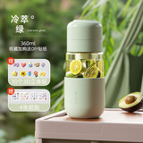 水莫停水莫停速开茶水分离泡茶杯男女士专用花茶高硼硅玻璃水杯子新款 冷萃绿