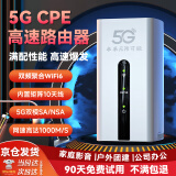 圣凡杜5g随身wifi6便携式无线移动cpe路由器千兆双频免插卡2025款无限流量网卡车载办公户外直播十大排名 【5G顶配版】CPE Pro，信号增强性能爆发