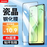 中陌【 2片装-贴坏包赔】适用于OPPO A8/A35/A56 钢化膜 oppo a8/a35/a56高清手机贴膜 防指纹保护膜