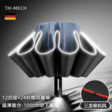 天珩机械德国进口36骨超大号加厚加固耐用抗风暴全自动雨伞男晴雨折叠反向 LED115cm星辰蓝-超厚12+36骨