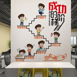 欧仕图（OUSHITU） 励志墙贴自粘 励志公司教室装饰贴纸客厅宿舍激励标语可移除贴画 成功