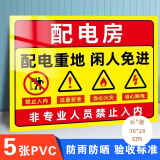 壹居长宁配电房配电箱有电危险警示贴配电房用电安全标识牌 5张装 28*36cm