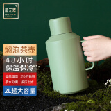 茗元素（MINGYUANSU） 小钢炮旅行焖茶壶保温壶家用2000ml不锈钢316户外旅行车载便携壶 小钢炮2000ml焖茶壶-绿色 2000ml 小钢炮焖茶壶