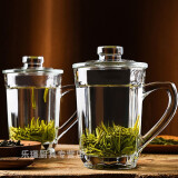 耐热家用高硼硅耐热把杯带盖泡茶杯家用开水杯带把手带盖玻璃杯可微波炉玻璃杯茶杯带盖喝水杯子喜碧 2只装带盖【335ml】