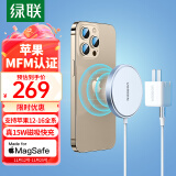 绿联（UGREEN）MFM认证苹果无线充电器Magsafe磁吸无线充手机15W快充通用iPhone16/15/14/13ProMax充电板耳机底座