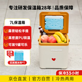 冰大师（ICEMASTER）保温箱冷藏箱露营车载保热箱便携户外野餐母乳保鲜移动小冰箱7L