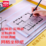 易利丰（elifo）坐标纸A4-50张计算值方格纸学生绘图网格纸红格子格子绘图纸方格纸对数纸