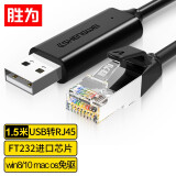 胜为（shengwei）console调试线USB转rj45控制线交换机路由器配置线思科华为腾达TP-LINK转换线1.5米ML-1015B