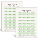 绍泽文化 小学生一二三四年级数学加减乘除法计算题专项训练儿童算术本速算练习纸 口算练习纸四年级上下册