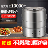 赟娅户外烧烤炉加厚无烟室内家用焖烤炉庭院烤肉碳烤炉吊炉木炭烤串 大号28串【隔热棉双层】+烤网 加厚