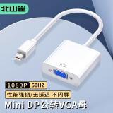 北山雀  Mini DP转VGA转换器线 迷你Displayport适配器微软Surface苹果Mac雷电接投影仪电视电脑显示器转接头