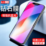 魅奈 适用苹果x/xr防窥钢化膜 iphone xs/max手机膜抗蓝光高清护眼水凝膜全屏玻璃磨砂膜 全玻璃【紫光版】2片装 iPhone XR(6.1英寸)