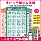 进口原版 新版牛津自然拼读教材 Oxford Phonics World 1/2/3/4/5级 牛津树儿童启蒙拼读教材 全套5张挂图【赠绘本】
