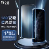 0度 适用苹果iPhone 11Pro Max钢化膜 防窥护眼屏保防偷看手机贴膜防指纹防蓝光眩光贴膜 11Pro/XS/X-5.8英寸-AG防眩版