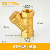 左圆右方（CISQU）4分6分1寸黄铜Y型过滤器水表增压水泵中央空调暖气管道过滤网阀门 6分Y型过滤器203g
