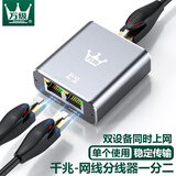 万级网线分线器 网络一分二同时上网转换器转接头千兆宽带RJ45网口电脑笔记本路由器机顶盒分线器