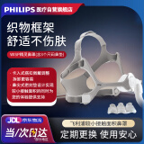 飞利浦（PHILIPS）呼吸机鼻罩耗材配件 WISP精灵鼻罩（非口鼻面罩 内置3个尺码鼻垫）