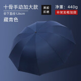 全自动双人大号雨伞折叠晴雨两用伞黑色太阳伞防晒防紫外线遮阳伞 【10骨手动款-加大】藏青