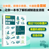 图解机械制造原理：机器是怎么制造出来的？