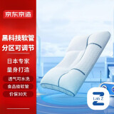 京东京造 黑科技PE软管枕 国标A类食品级高度可调可机洗枕头枕芯 60*40cm