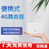 沃极速 移动4g无线宽带路由器wifi可插卡家用穿墙工业企业级CPE联通电信全网通sim卡有线无需宽带 双天线4G双网通便携版路由器-可插卡