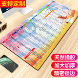 索能（SUONENG） 超大鼠标垫办公快捷键大全PS加厚大号软件excel桌面键盘电竞游戏电脑桌垫 快捷键大全（樱花） 尺寸500x1000mm厚度4mm